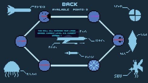 Dominus Solaris screenshot 6