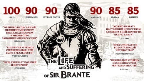 The Life and Suffering of Sir Brante screenshot 1