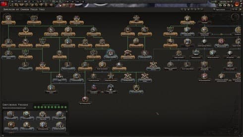 Hearts of Iron 4 screenshot 5