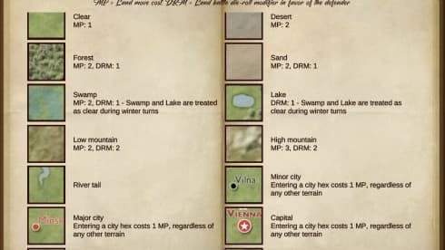 Napoleon's Eagles: Game of the Napoleonic Wars screenshot 2