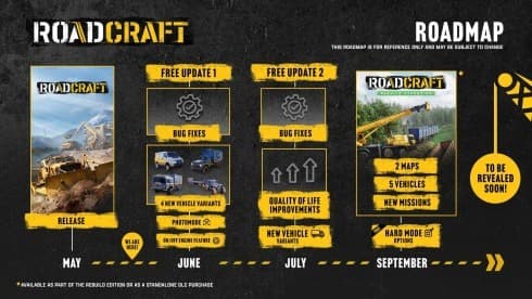 RoadCraft screenshot 1