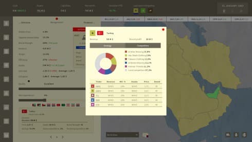Billionaire in the Oil Boom screenshot 4